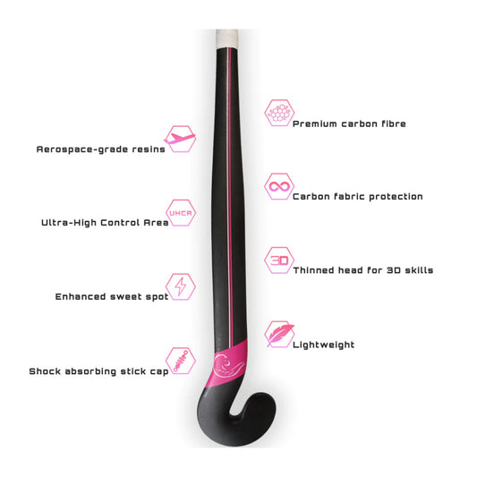 Otter Hockey Stick GK1